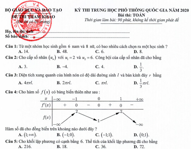 Nhá»¯ng Váº¥n Ä'á» Cáº§n LÆ°u Y Khi On Mon Toan Ká»³ Thi Tá»'t Nghiá»‡p Thpt 2021