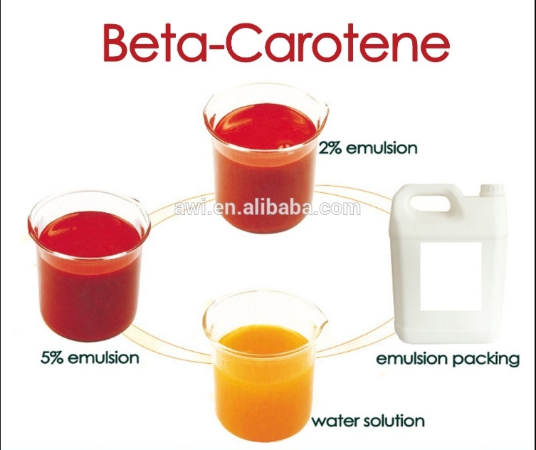 Những thận trọng khi dùng Beta carotene