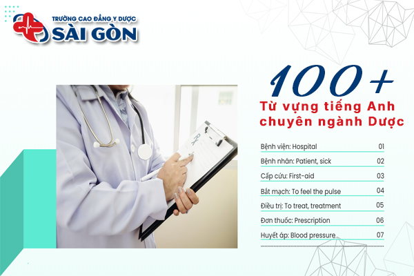 Từ vựng tiếng Anh chuyên ngành Dược