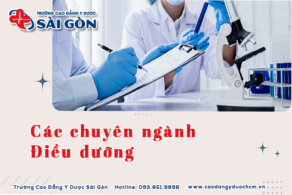 Tìm hiểu các chuyên ngành Điều dưỡng? Nên học chuyên ngành nào?