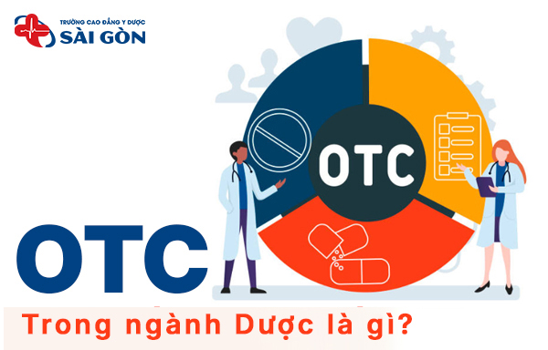 OTC trong ngành Dược là gì? Giải pháp tối ưu kênh OTC?