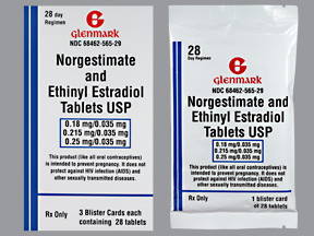 Thông tin về liều dùng của thuốc Ethinylestradiol 1