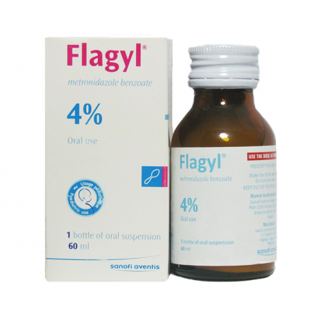 Liều dùng thuốc Flagyl Oral® như thế nào? 1