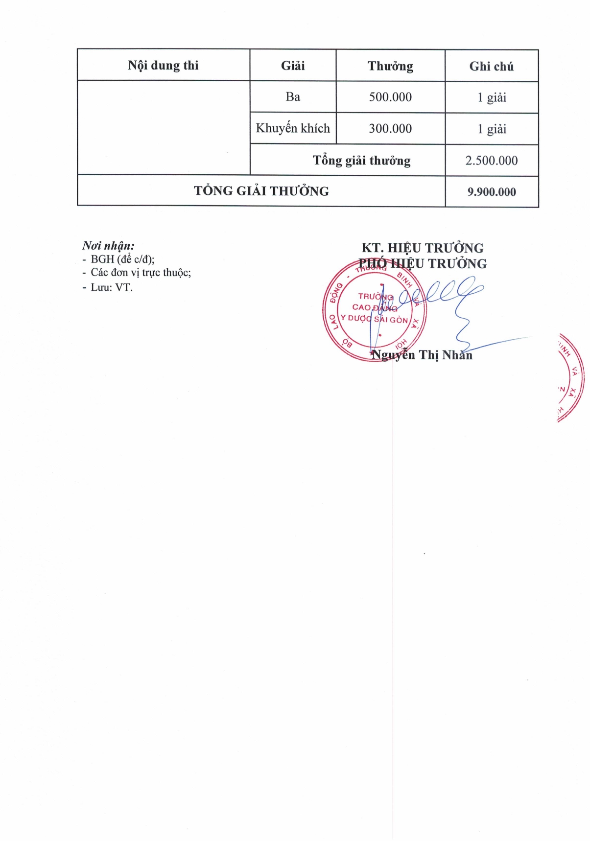 Thông báo tổ chức ngày hội thể thao sinh viên Trường Cao Đẳng Y Dược Sài Gòn năm 2025 