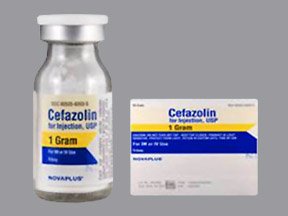 Cefazolin - Tác dụng & Cách dùng thuốc tương ứng 1