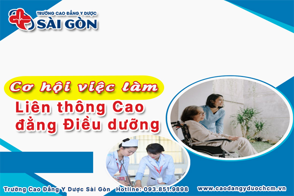 cơ hội việc l&agrave;m Li&ecirc;n th&ocirc;ng cao đẳng điều dưỡng