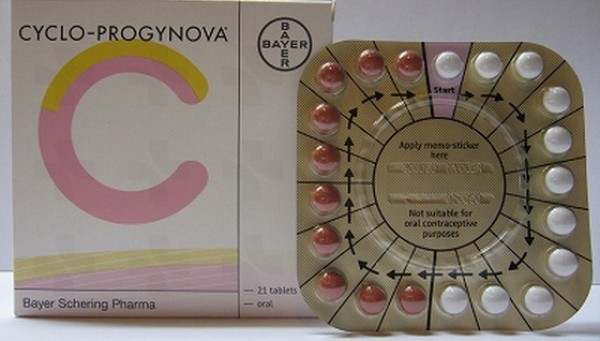 Thông tin về tác dụng & liều dùng thuốc Cyclo Progynova 2