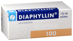 Hướng dẫn cách dùng thuốc Diaphyllin® an toàn 1