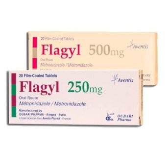 Liều dùng thuốc Flagyl Oral® như thế nào?